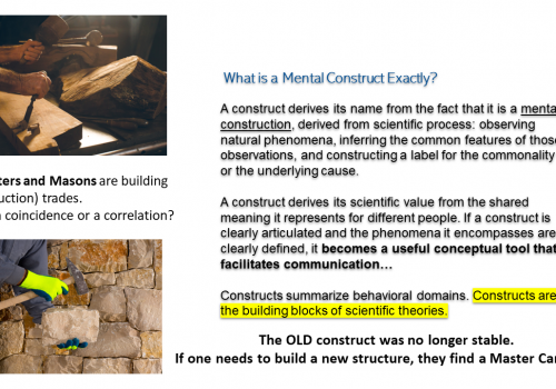 The Construction (T.I.P. lvl)