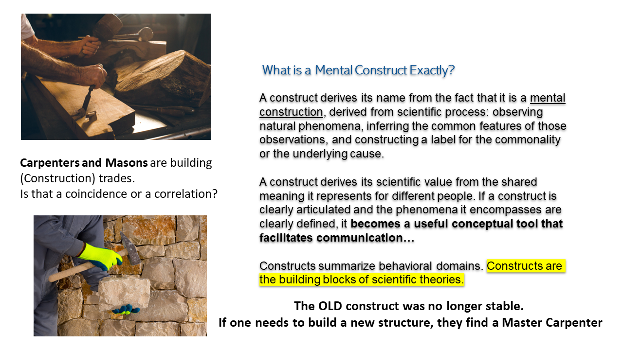 The Construction (T.I.P. lvl)