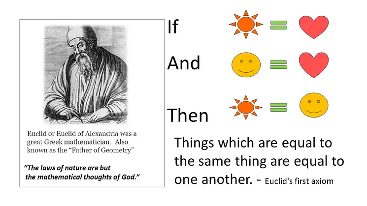 Mathematics and the Divine
